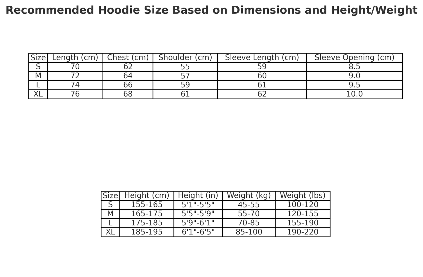 DENIM TEARS COTTON WREATH HOODIE MONOCHROME BLACK