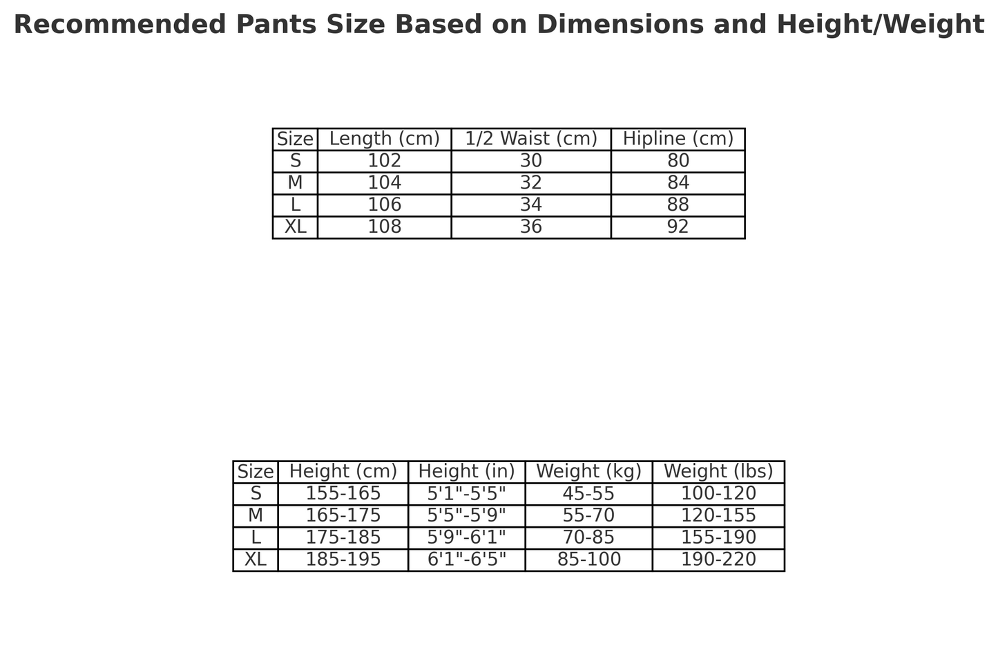 DENIM TEARS COTTON WREATH SWEATPANTS DARK GREEN