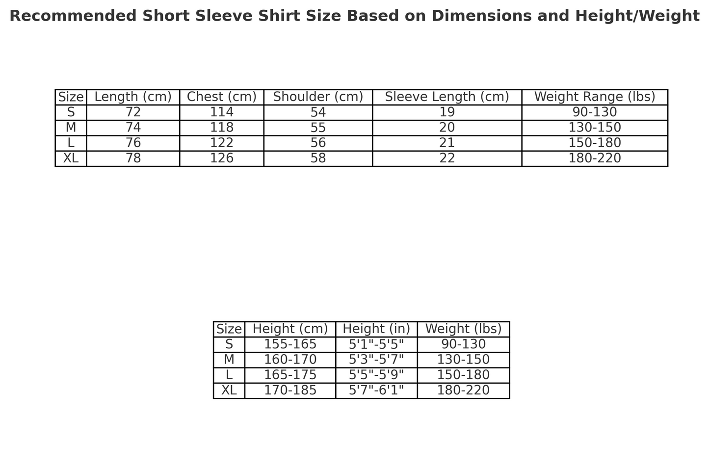 CORTEIZ ALLSTARZ T-SHIRT WHITE RASTA GRADIENT
